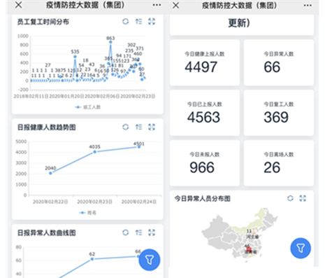 �ַ�ll(�й���)���޹�˾����