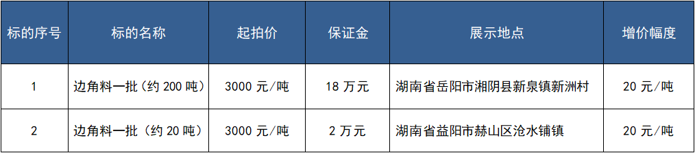 20210930330914.png 10091.png